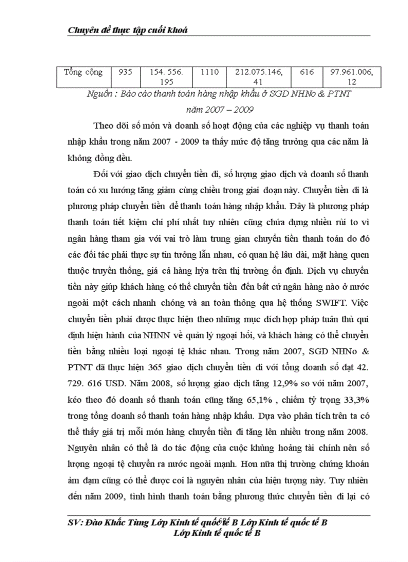 image for page Tình hình hoạt động thanh toán xuất nhập khẩu tại Sở giao dịch Ngân hàng Nông nghiệp và Phát triển Nông thôn Việt Nam (Agribank)