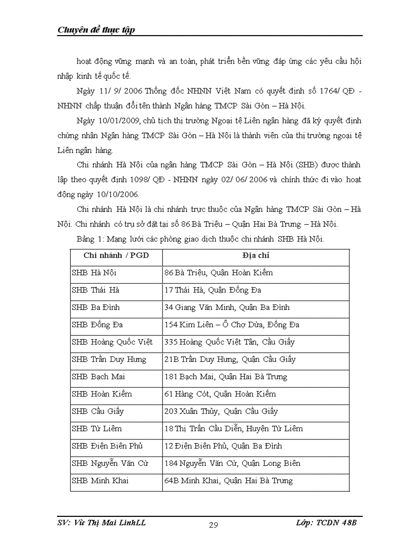 image for page Giải pháp nâng cao chất lượng thẩm định tài chính dự án trong hoạt động cho vay tại chi nhánh SHB Hà Nội.
