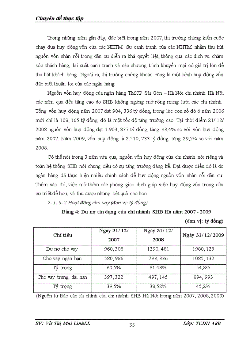 image for page Giải pháp nâng cao chất lượng thẩm định tài chính dự án trong hoạt động cho vay tại chi nhánh SHB Hà Nội.