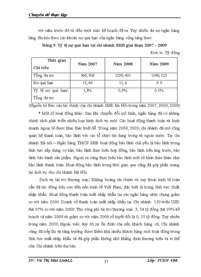 image for page Giải pháp nâng cao chất lượng thẩm định tài chính dự án trong hoạt động cho vay tại chi nhánh SHB Hà Nội.