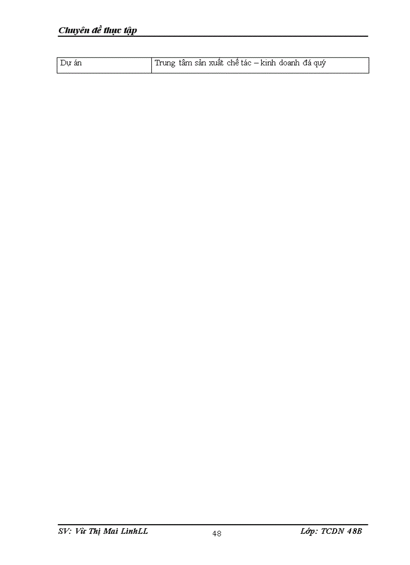 image for page Giải pháp nâng cao chất lượng thẩm định tài chính dự án trong hoạt động cho vay tại chi nhánh SHB Hà Nội.