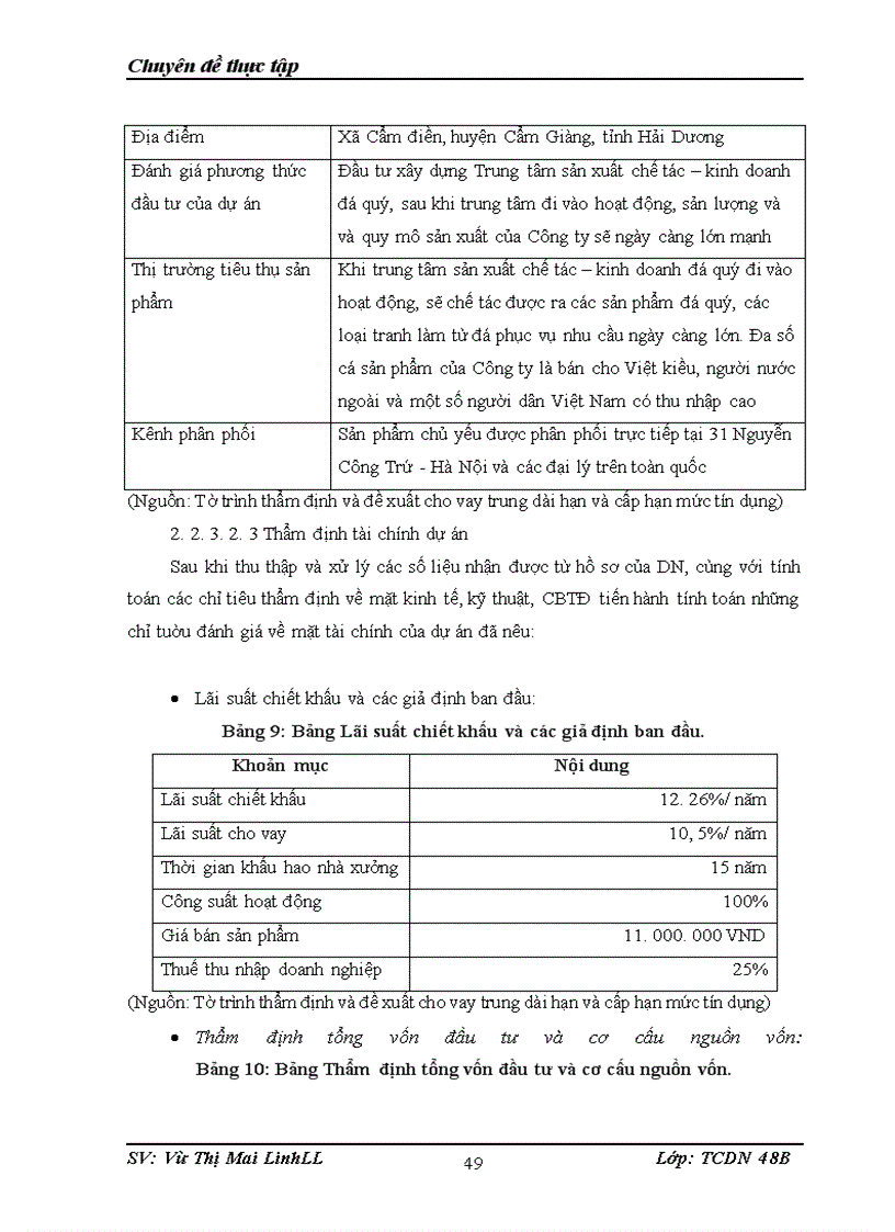 image for page Giải pháp nâng cao chất lượng thẩm định tài chính dự án trong hoạt động cho vay tại chi nhánh SHB Hà Nội.