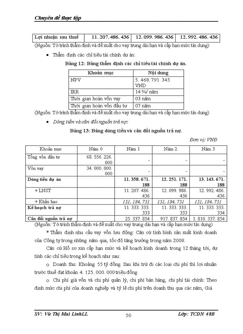 image for page Giải pháp nâng cao chất lượng thẩm định tài chính dự án trong hoạt động cho vay tại chi nhánh SHB Hà Nội.