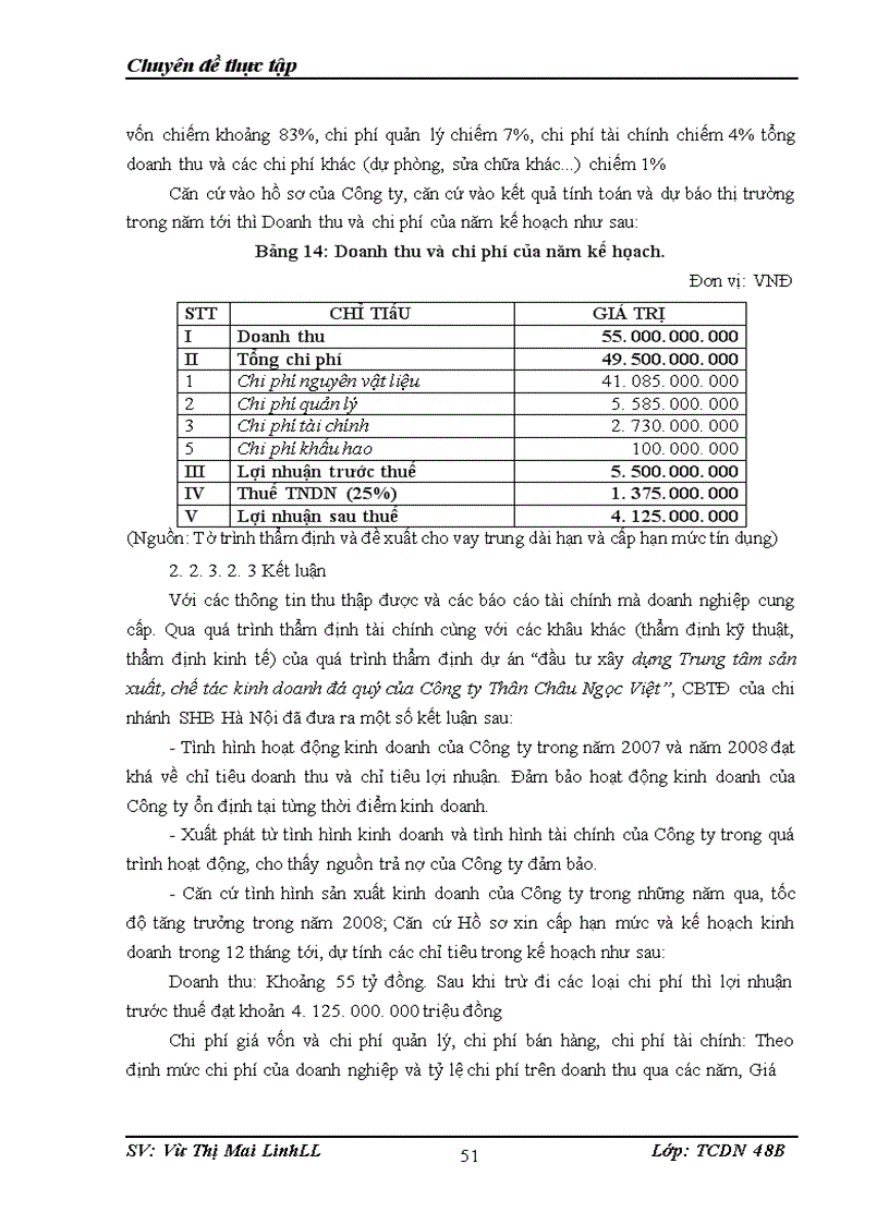 image for page Giải pháp nâng cao chất lượng thẩm định tài chính dự án trong hoạt động cho vay tại chi nhánh SHB Hà Nội.