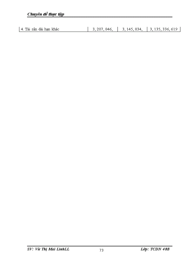 image for page Giải pháp nâng cao chất lượng thẩm định tài chính dự án trong hoạt động cho vay tại chi nhánh SHB Hà Nội.