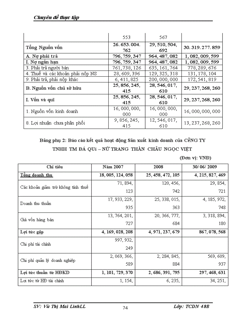 image for page Giải pháp nâng cao chất lượng thẩm định tài chính dự án trong hoạt động cho vay tại chi nhánh SHB Hà Nội.