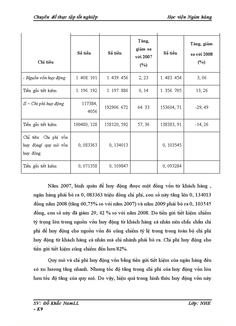 image for page Một số giải pháp nhằm nâng cao hiệu quả hoạt động huy động vốn tại ngân hàng thưong mại cổ phần công thương chi nhánh Mỹ Hào tỉnh Hưng Yên
