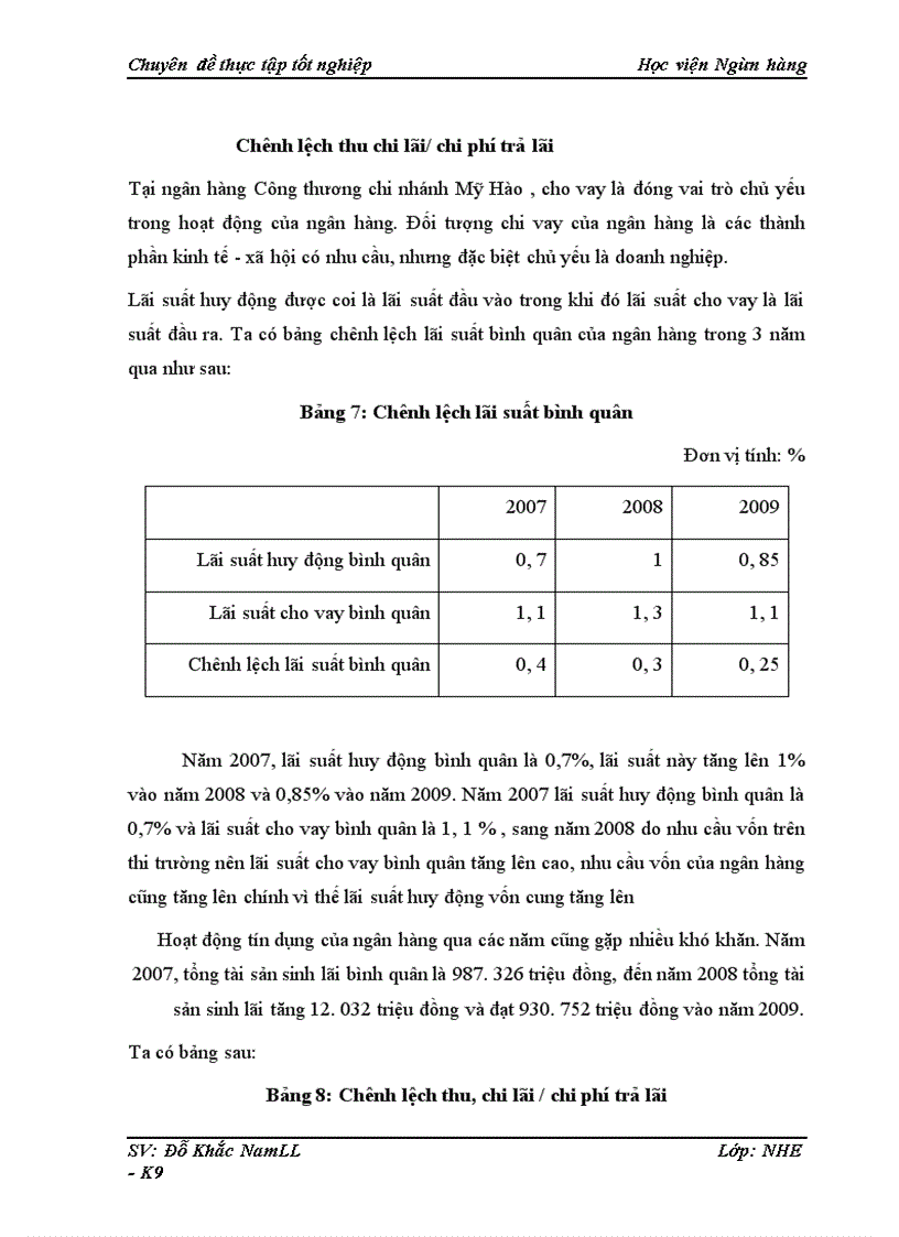 image for page Một số giải pháp nhằm nâng cao hiệu quả hoạt động huy động vốn tại ngân hàng thưong mại cổ phần công thương chi nhánh Mỹ Hào tỉnh Hưng Yên