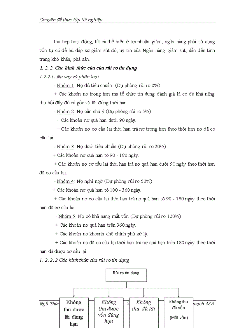image for page Rủi ro trong hoạt động cho vay tại Ngân hàng Nông nghiệp và phát triển nông thôn Chi nhánh Lý Nhân – Hà Nam