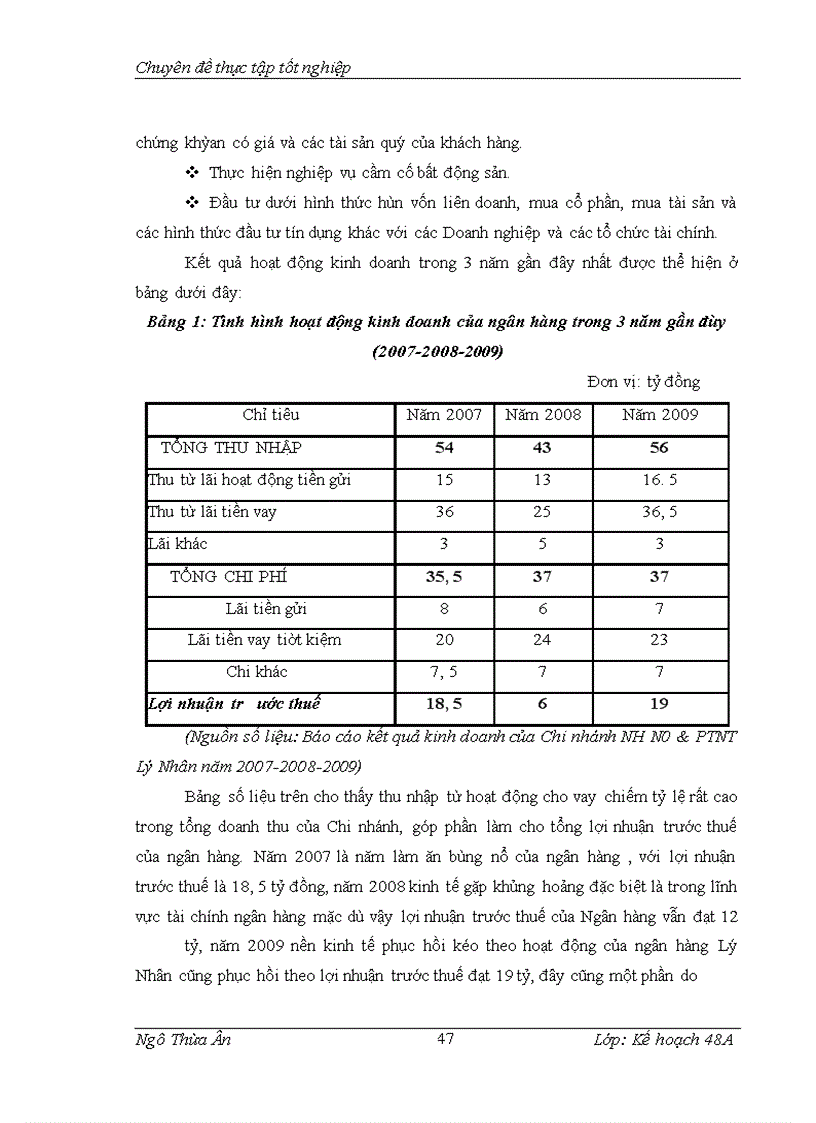image for page Rủi ro trong hoạt động cho vay tại Ngân hàng Nông nghiệp và phát triển nông thôn Chi nhánh Lý Nhân – Hà Nam