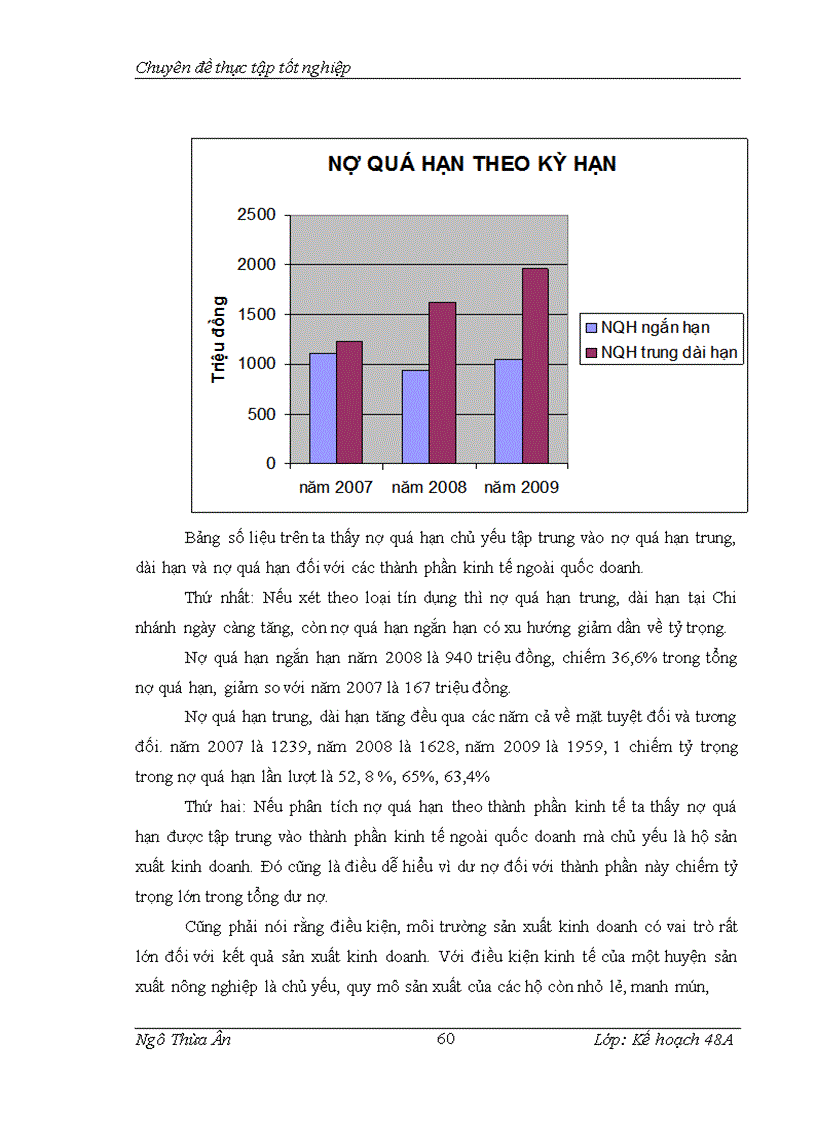 image for page Rủi ro trong hoạt động cho vay tại Ngân hàng Nông nghiệp và phát triển nông thôn Chi nhánh Lý Nhân – Hà Nam