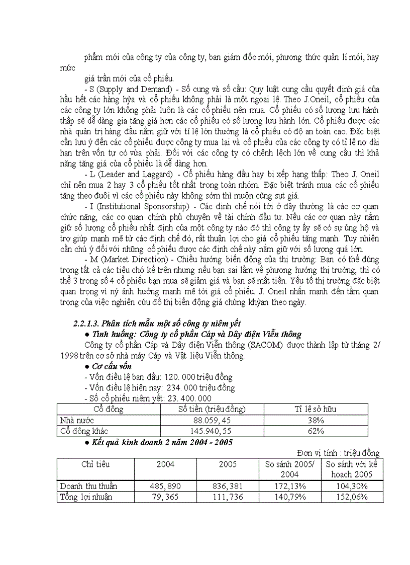 image for page Kinh doanh chứng khoán