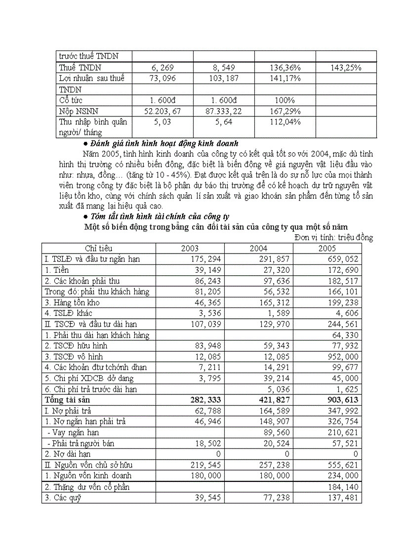 image for page Kinh doanh chứng khoán