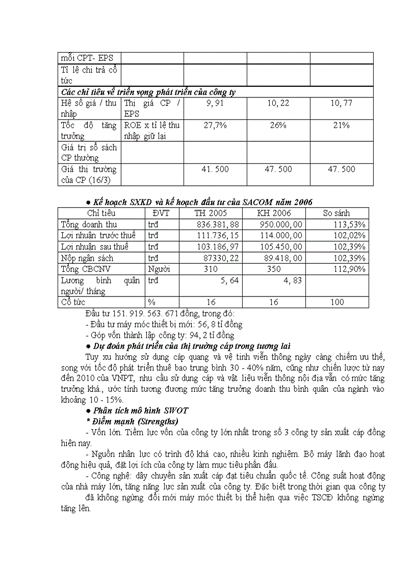 image for page Kinh doanh chứng khoán