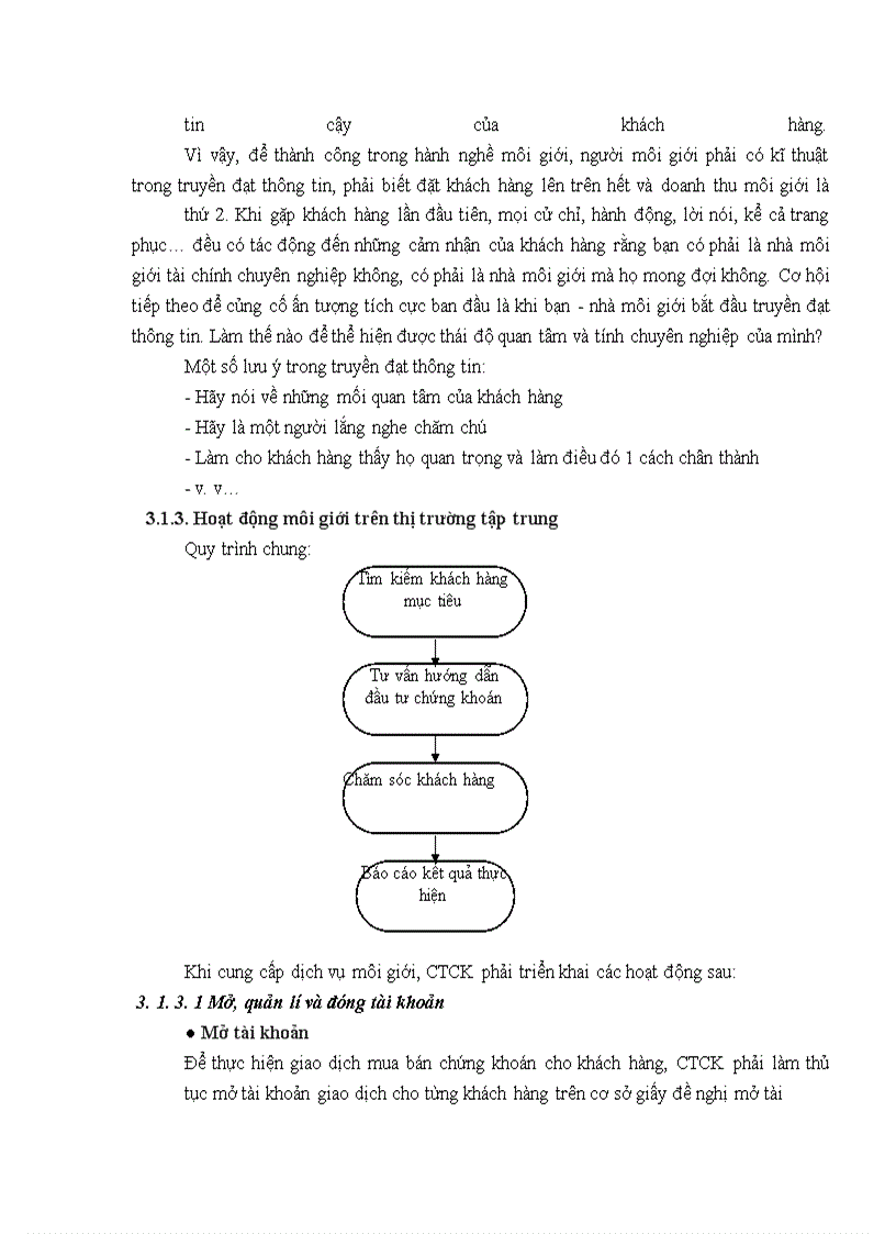 image for page Kinh doanh chứng khoán