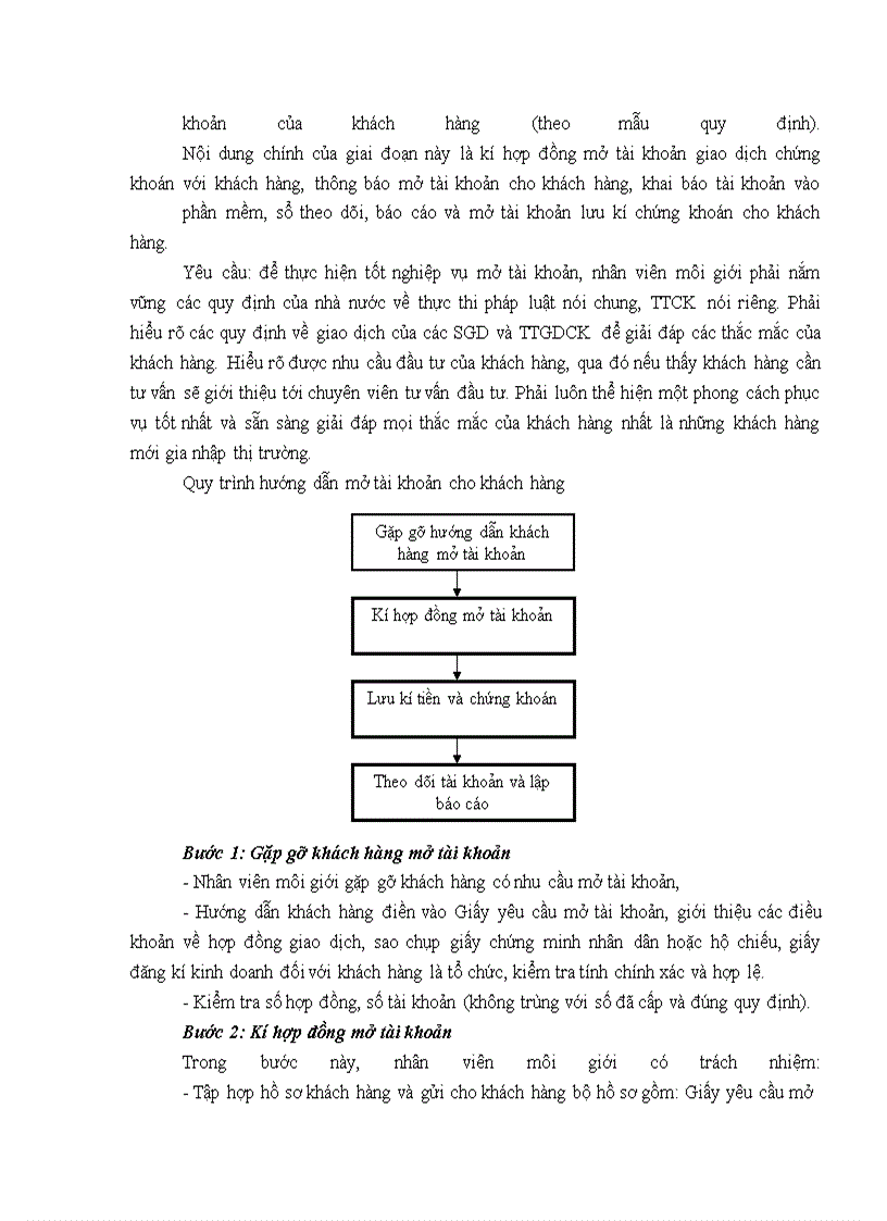 image for page Kinh doanh chứng khoán
