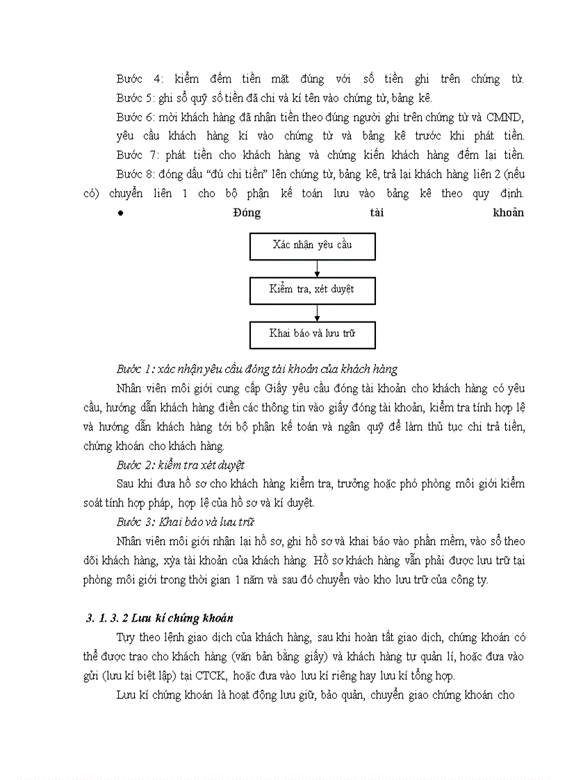 image for page Kinh doanh chứng khoán