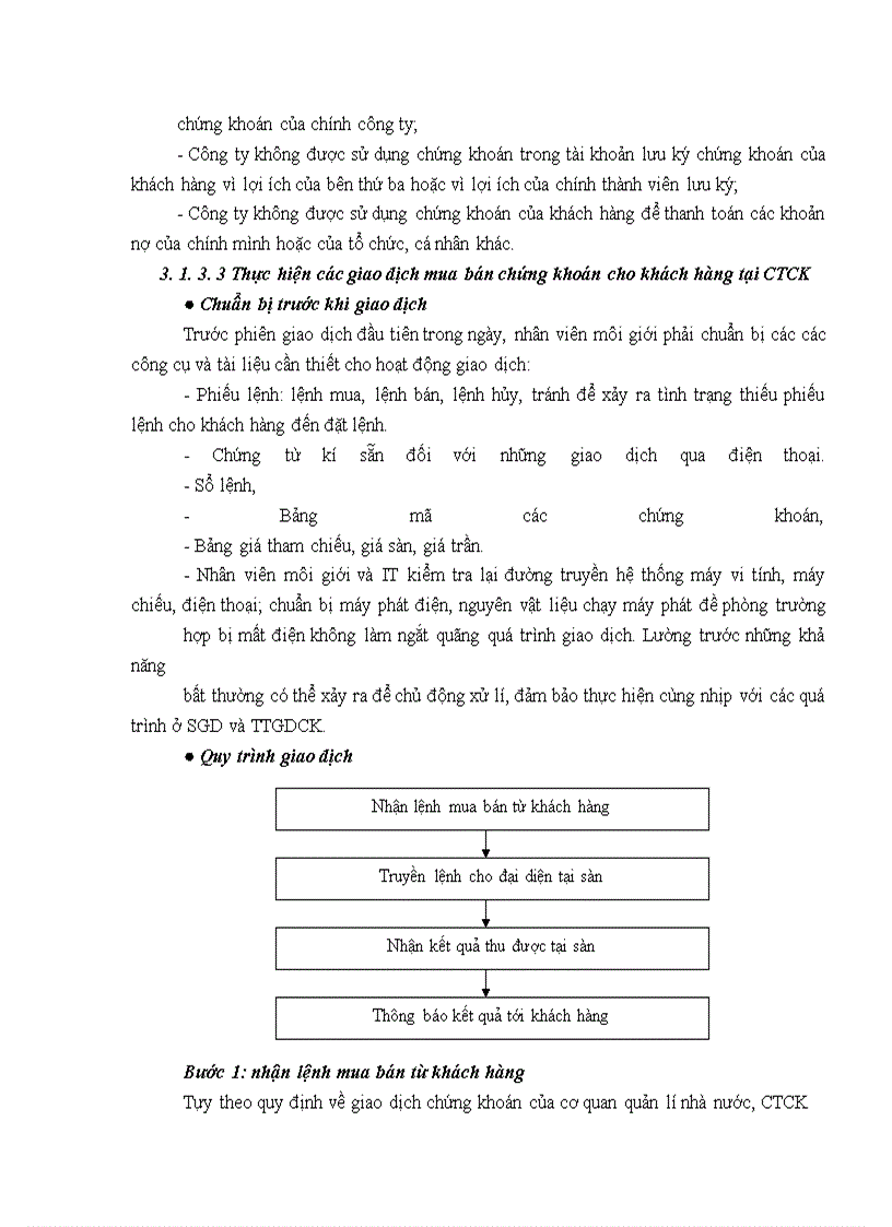 image for page Kinh doanh chứng khoán