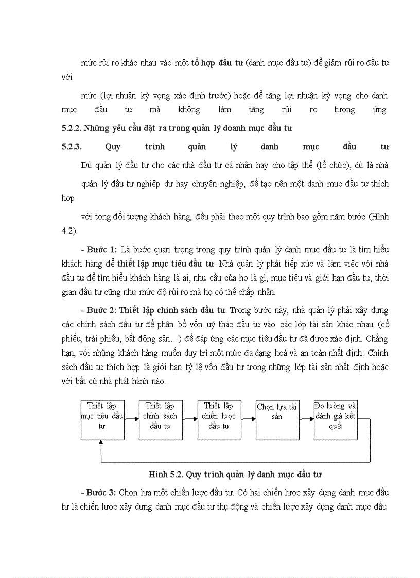 image for page Kinh doanh chứng khoán