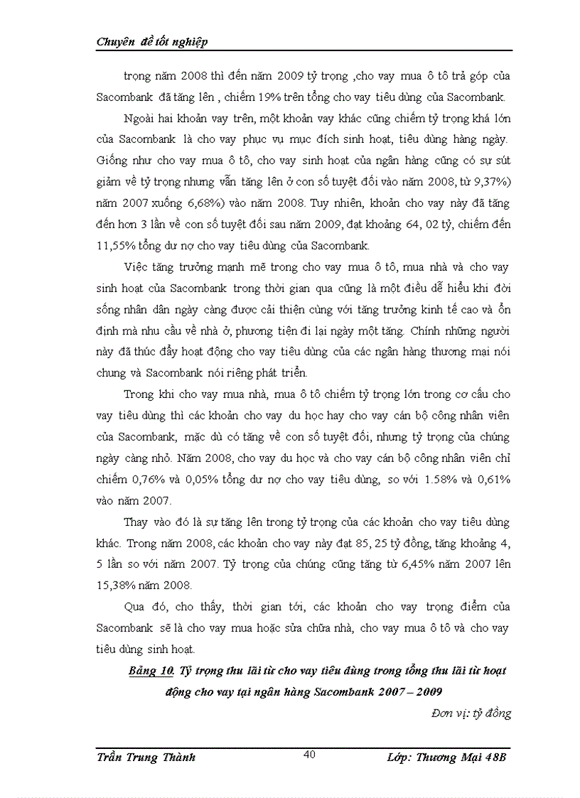 image for page Phát triển hoạt động cho vay tiêu dùng tại ngân hàng Thương mại cổ phần Sài Gòn Thương tín (sacombank)