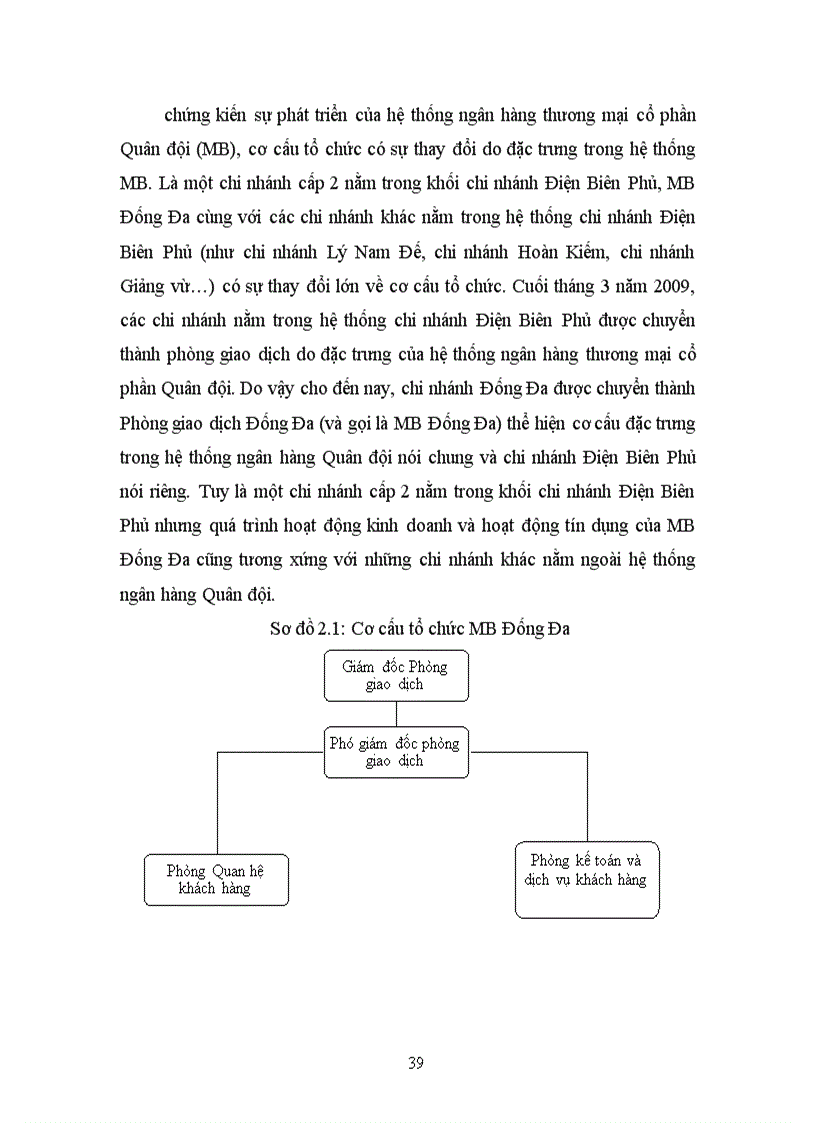 image for page Tín dụng Ngân hàng đối với Doanh nghiệp nhỏ và vừa
