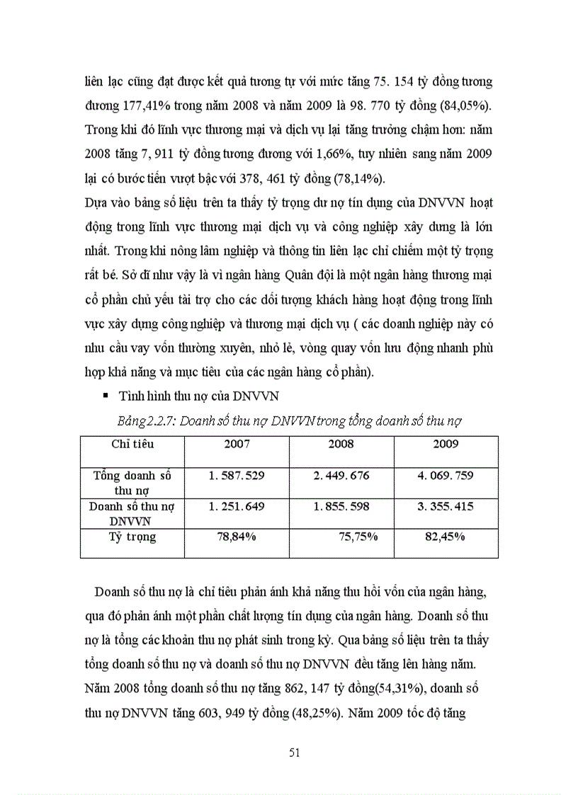image for page Tín dụng Ngân hàng đối với Doanh nghiệp nhỏ và vừa
