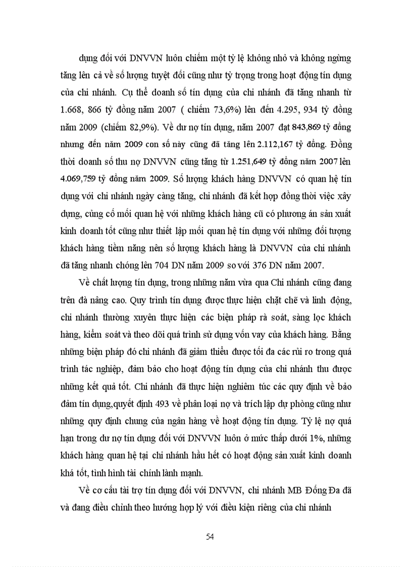 image for page Tín dụng Ngân hàng đối với Doanh nghiệp nhỏ và vừa