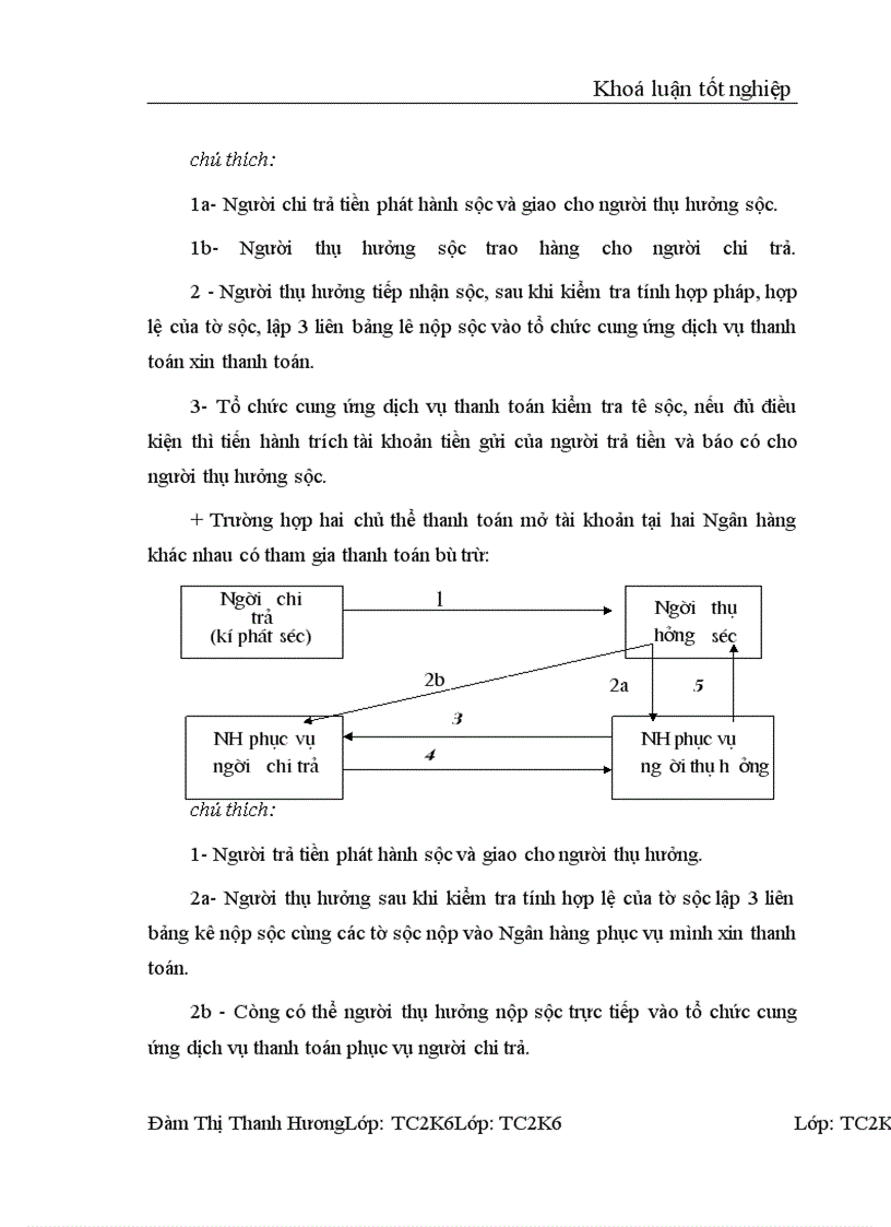 image for page Thanh toán không dùng tiền mặt tại NHĐT&PT Cao Bằng - Thực trạng và giải pháp