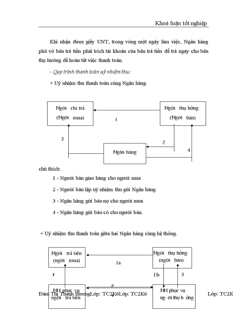 image for page Thanh toán không dùng tiền mặt tại NHĐT&PT Cao Bằng - Thực trạng và giải pháp