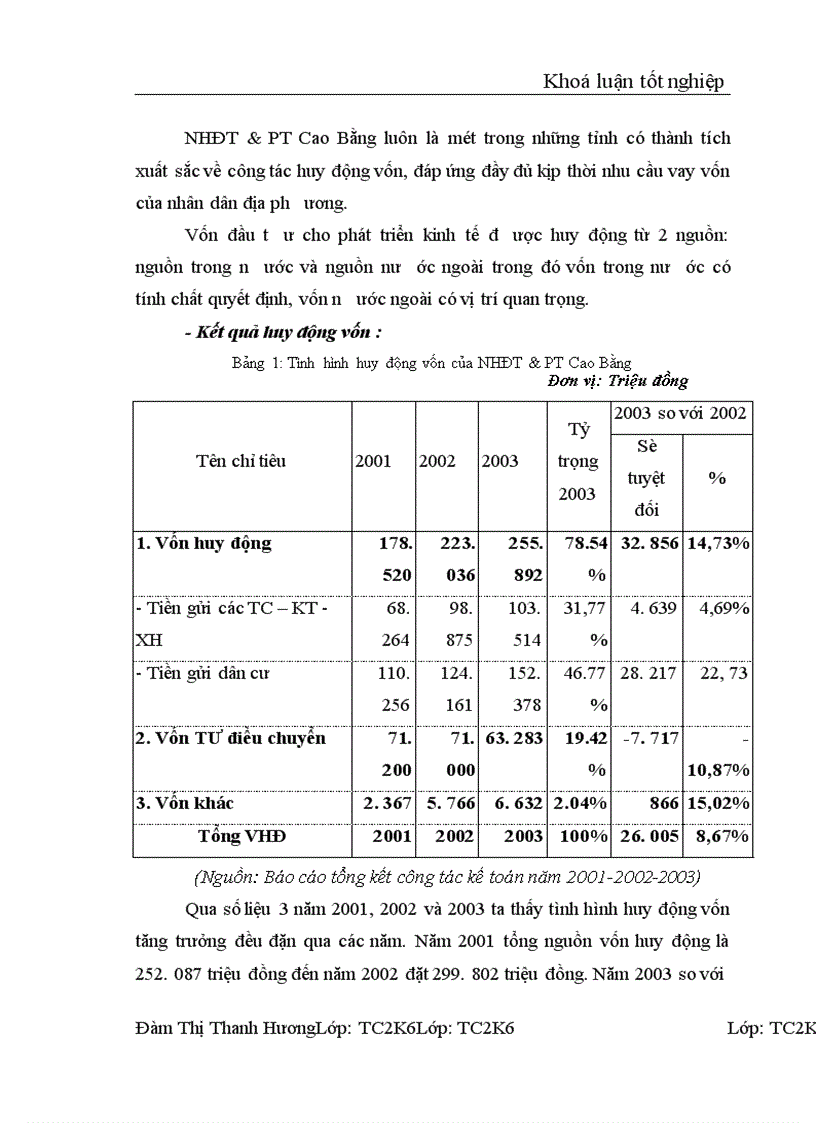 image for page Thanh toán không dùng tiền mặt tại NHĐT&PT Cao Bằng - Thực trạng và giải pháp