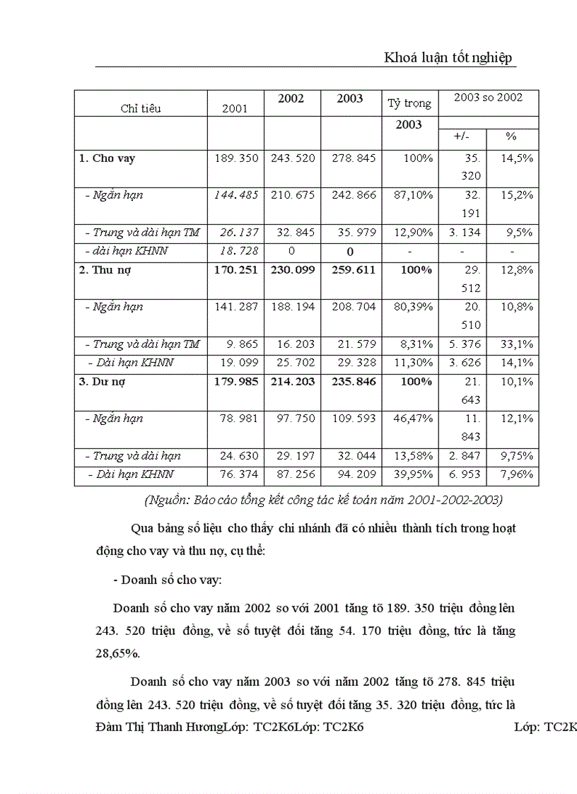 image for page Thanh toán không dùng tiền mặt tại NHĐT&PT Cao Bằng - Thực trạng và giải pháp