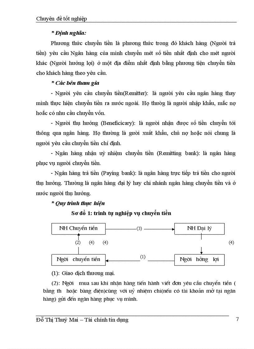 image for page Hoạt động thanh toán quốc tế theo phương thức tín dụng chứng từ