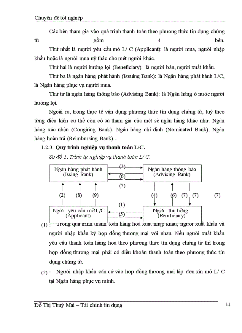 image for page Hoạt động thanh toán quốc tế theo phương thức tín dụng chứng từ