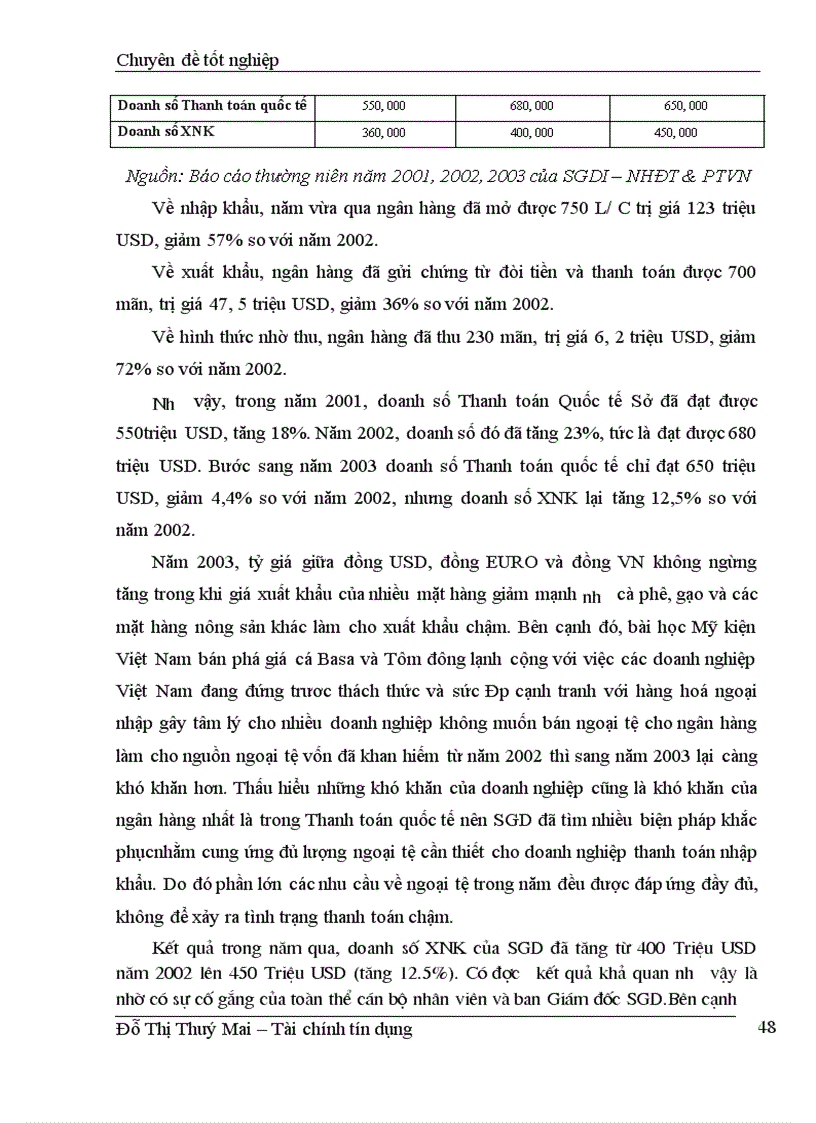 image for page Hoạt động thanh toán quốc tế theo phương thức tín dụng chứng từ