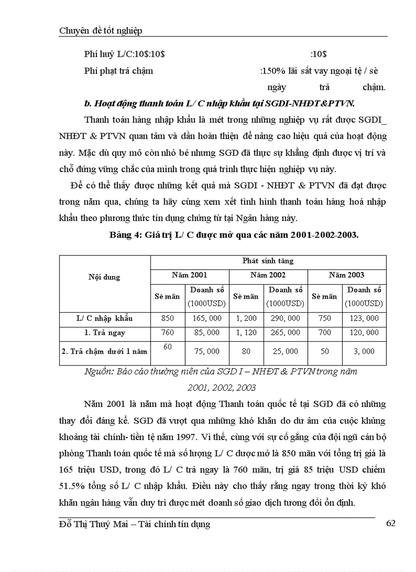 image for page Hoạt động thanh toán quốc tế theo phương thức tín dụng chứng từ