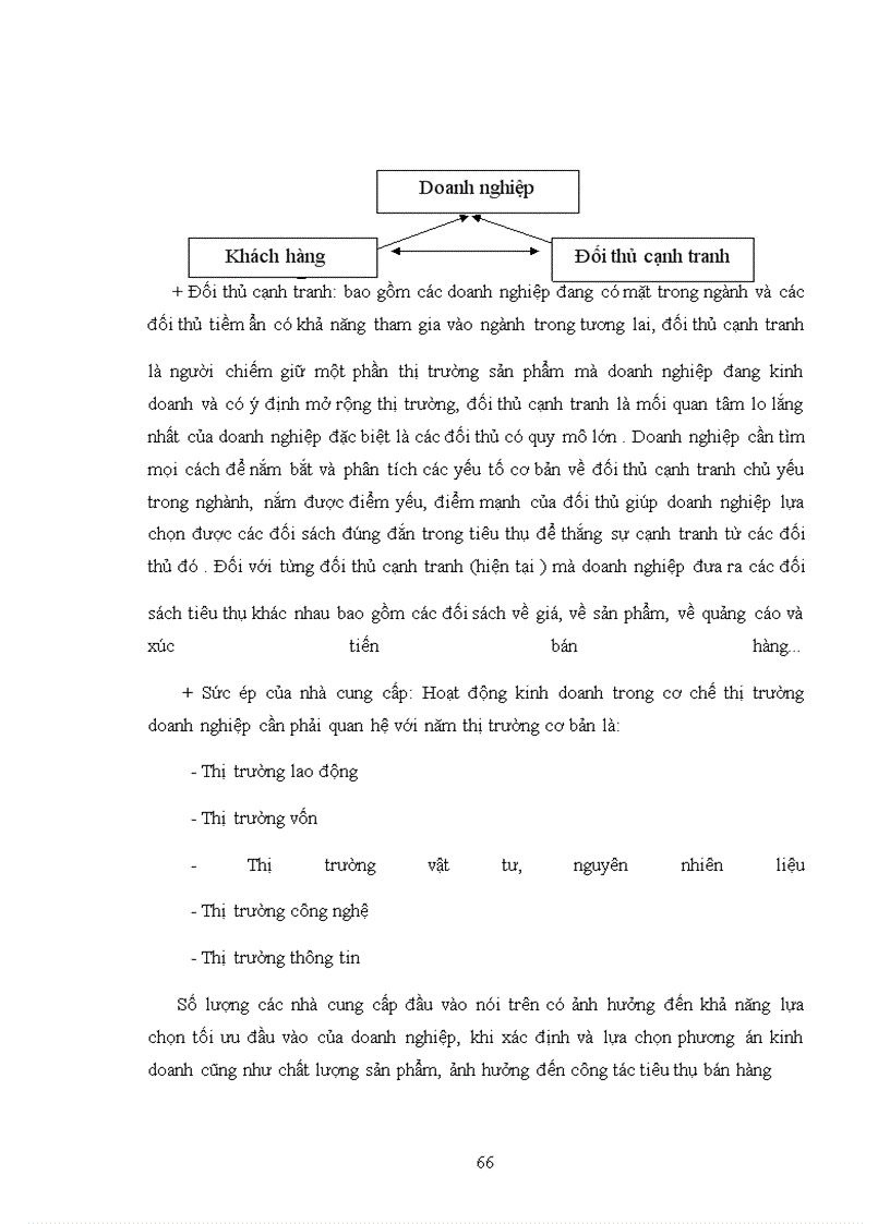 image for page Một số biện pháp nhằm củng cố và mở rộng thị trường tiêu thụ sản phẩm của Công ty Cổ Phần tư vấn thiết kế và chuyển giao công nghệ