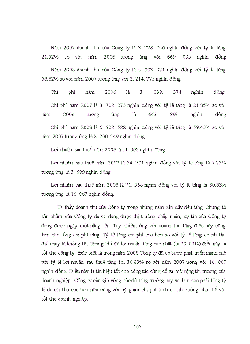 image for page Một số biện pháp nhằm củng cố và mở rộng thị trường tiêu thụ sản phẩm của Công ty Cổ Phần tư vấn thiết kế và chuyển giao công nghệ