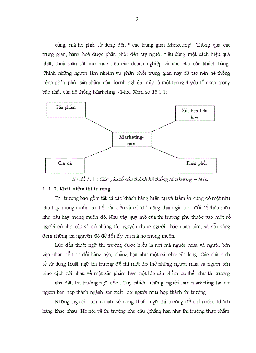 image for page Hoàn thiện và phát triển hệ thống đại lý của nhà máy gạch VICENZA Thanh Hóa nhằm thúc đẩy khả năng tiêu thụ sản phẩm trên thị trường tỉnh Thanh Hóa