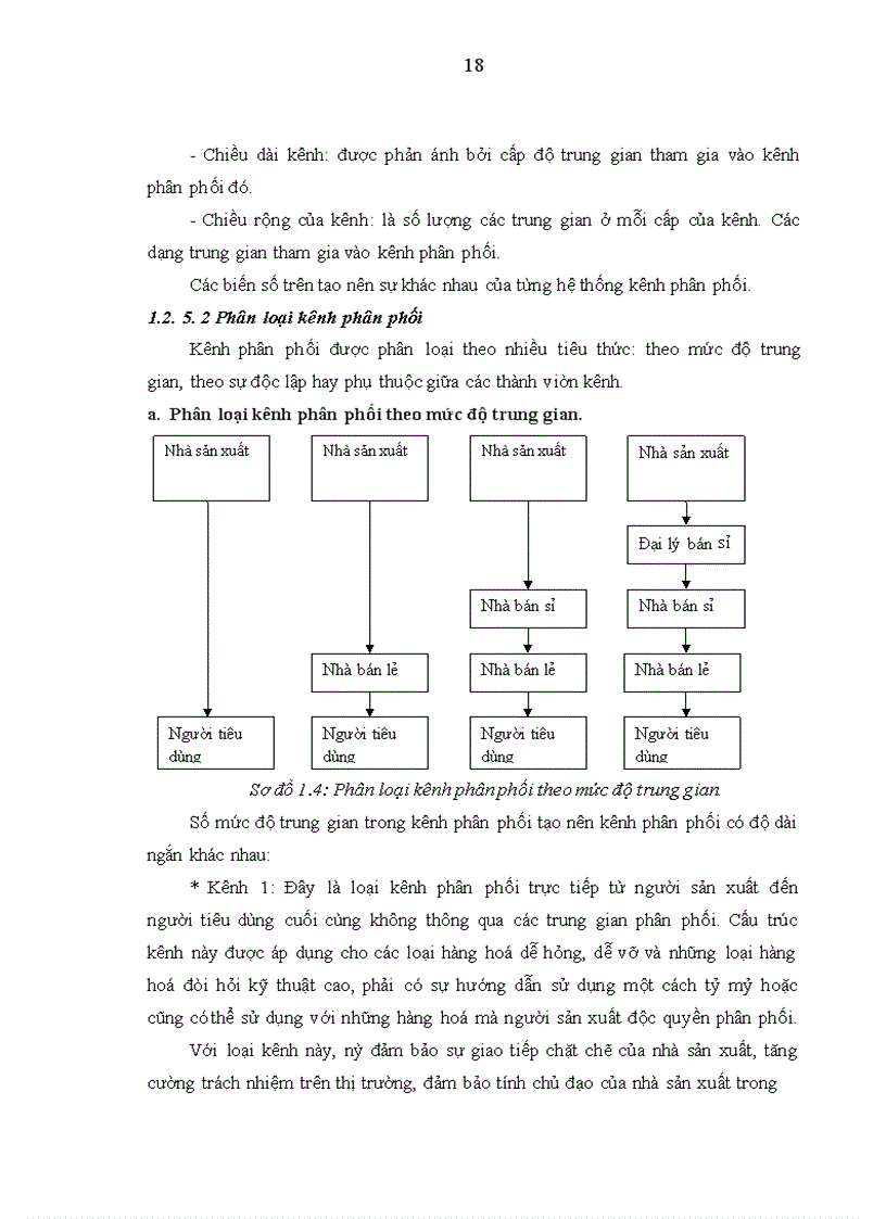 image for page Hoàn thiện và phát triển hệ thống đại lý của nhà máy gạch VICENZA Thanh Hóa nhằm thúc đẩy khả năng tiêu thụ sản phẩm trên thị trường tỉnh Thanh Hóa