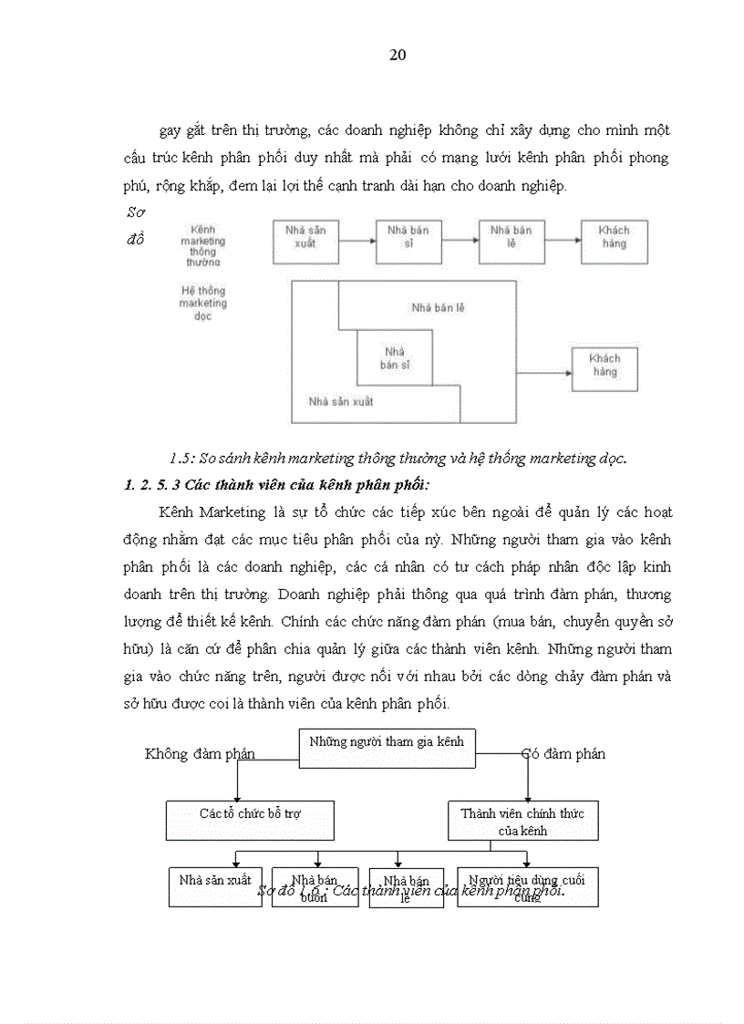 image for page Hoàn thiện và phát triển hệ thống đại lý của nhà máy gạch VICENZA Thanh Hóa nhằm thúc đẩy khả năng tiêu thụ sản phẩm trên thị trường tỉnh Thanh Hóa