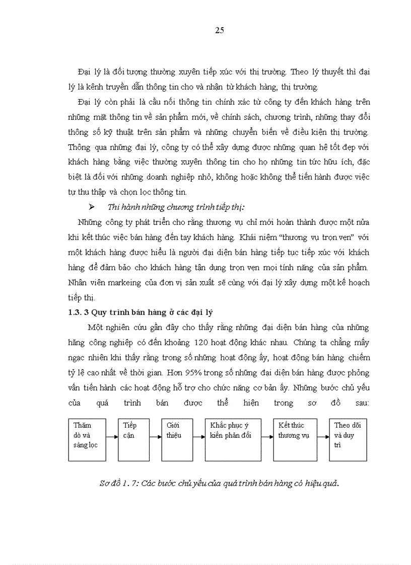image for page Hoàn thiện và phát triển hệ thống đại lý của nhà máy gạch VICENZA Thanh Hóa nhằm thúc đẩy khả năng tiêu thụ sản phẩm trên thị trường tỉnh Thanh Hóa