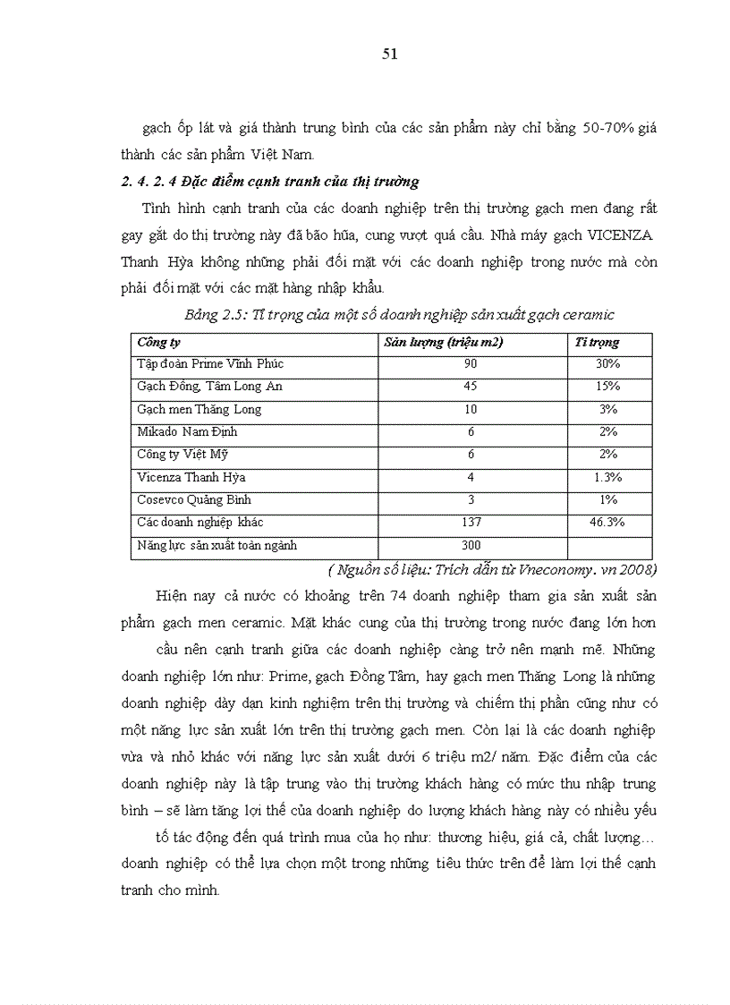 image for page Hoàn thiện và phát triển hệ thống đại lý của nhà máy gạch VICENZA Thanh Hóa nhằm thúc đẩy khả năng tiêu thụ sản phẩm trên thị trường tỉnh Thanh Hóa