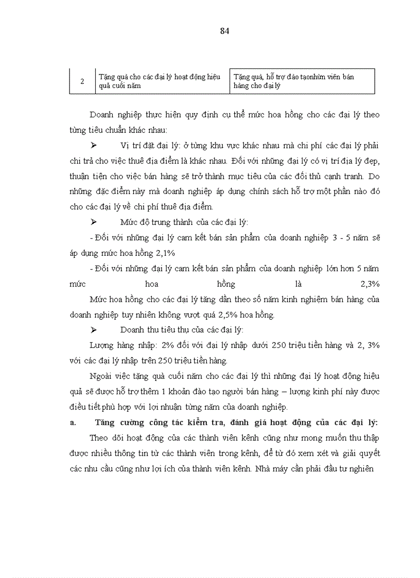 image for page Hoàn thiện và phát triển hệ thống đại lý của nhà máy gạch VICENZA Thanh Hóa nhằm thúc đẩy khả năng tiêu thụ sản phẩm trên thị trường tỉnh Thanh Hóa