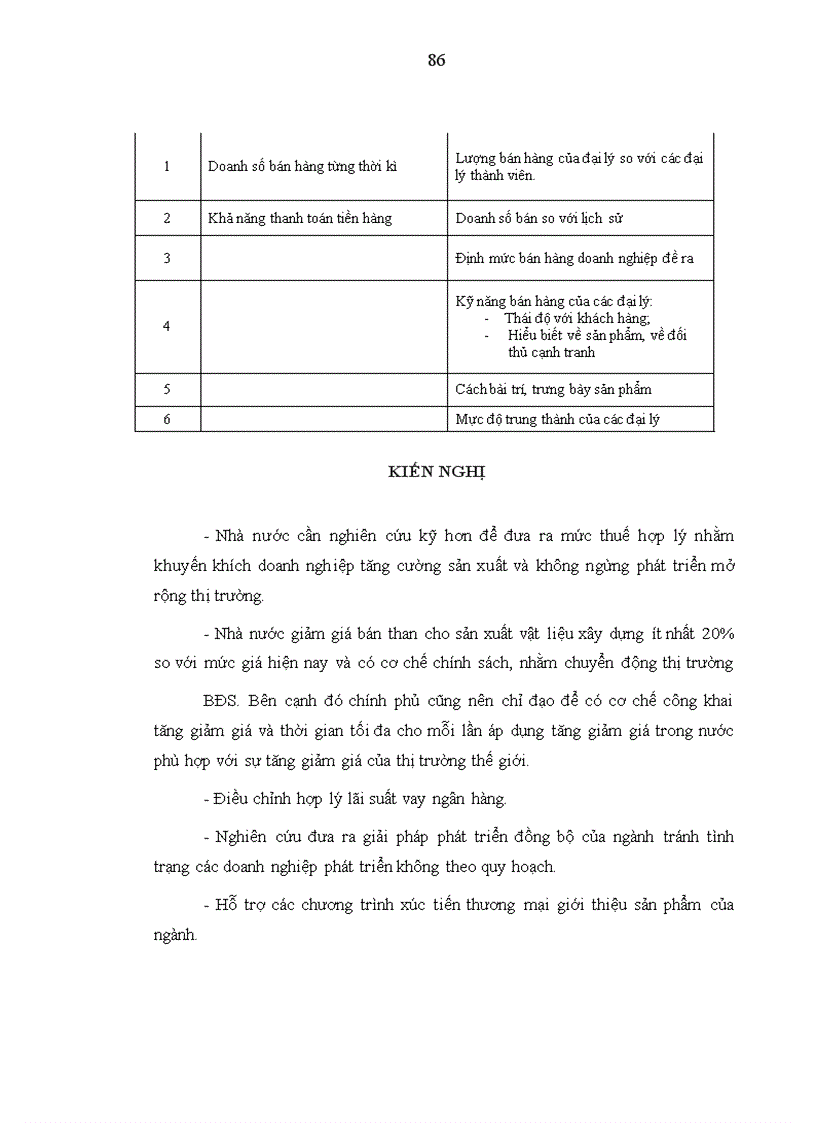 image for page Hoàn thiện và phát triển hệ thống đại lý của nhà máy gạch VICENZA Thanh Hóa nhằm thúc đẩy khả năng tiêu thụ sản phẩm trên thị trường tỉnh Thanh Hóa