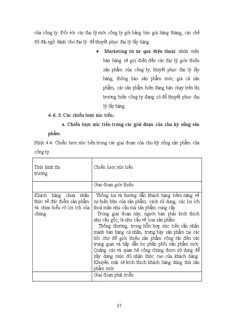 image for page Phân tích chiến lược marketing tại công ty cổ phần điện thoại di động thành công mobile