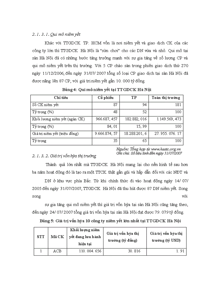 image for page Các giải pháp nhằm hạn chế rủi ro trên thị trường chứng khoán việt nam