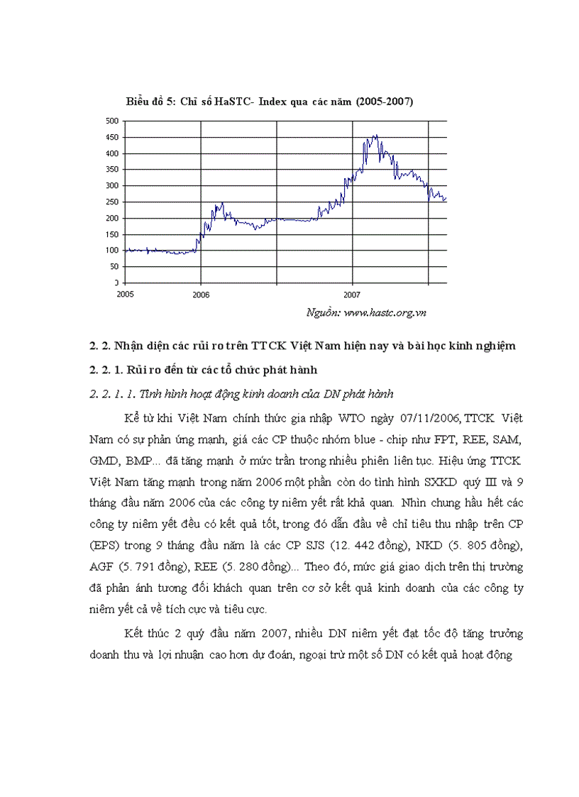image for page Các giải pháp nhằm hạn chế rủi ro trên thị trường chứng khoán việt nam