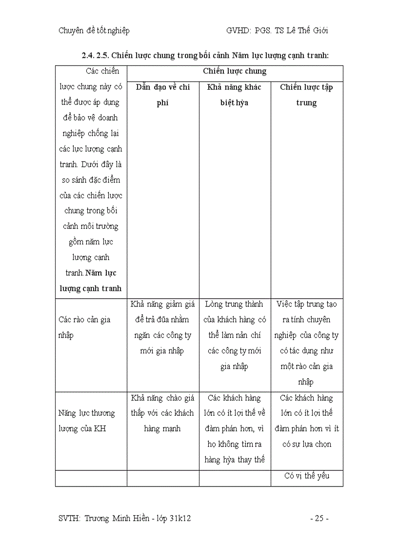image for page Công tác hoạch định Marketing và mở rộng thị trường tại công ty DANAMECO