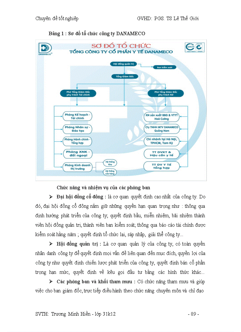 image for page Công tác hoạch định Marketing và mở rộng thị trường tại công ty DANAMECO