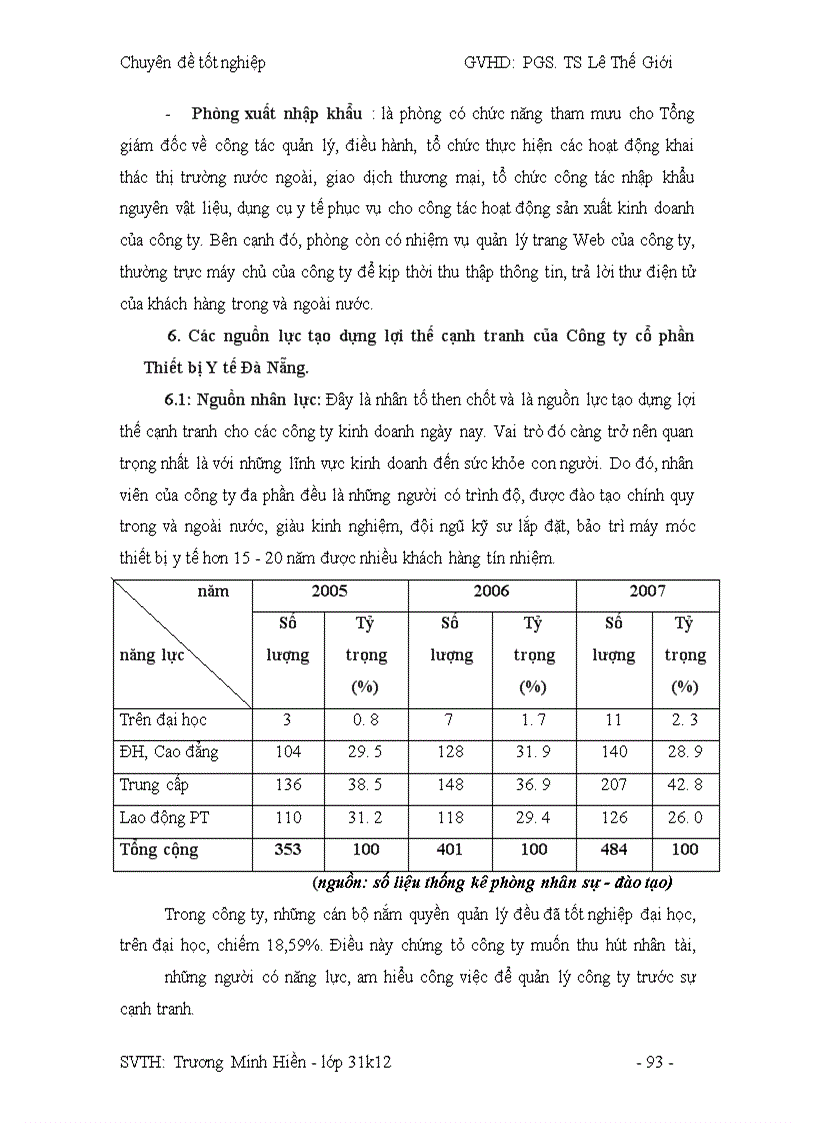 image for page Công tác hoạch định Marketing và mở rộng thị trường tại công ty DANAMECO
